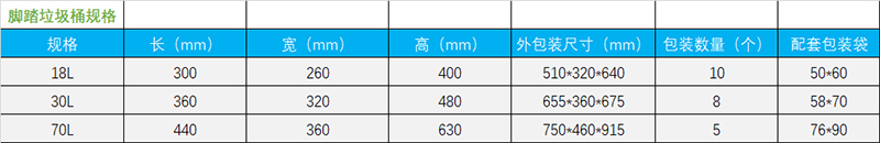 医用周转箱